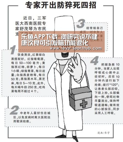 乐鱼APP下载_澳研究说不健康饮食可引发脑功能退化(图1) 乐鱼体育赛事直播